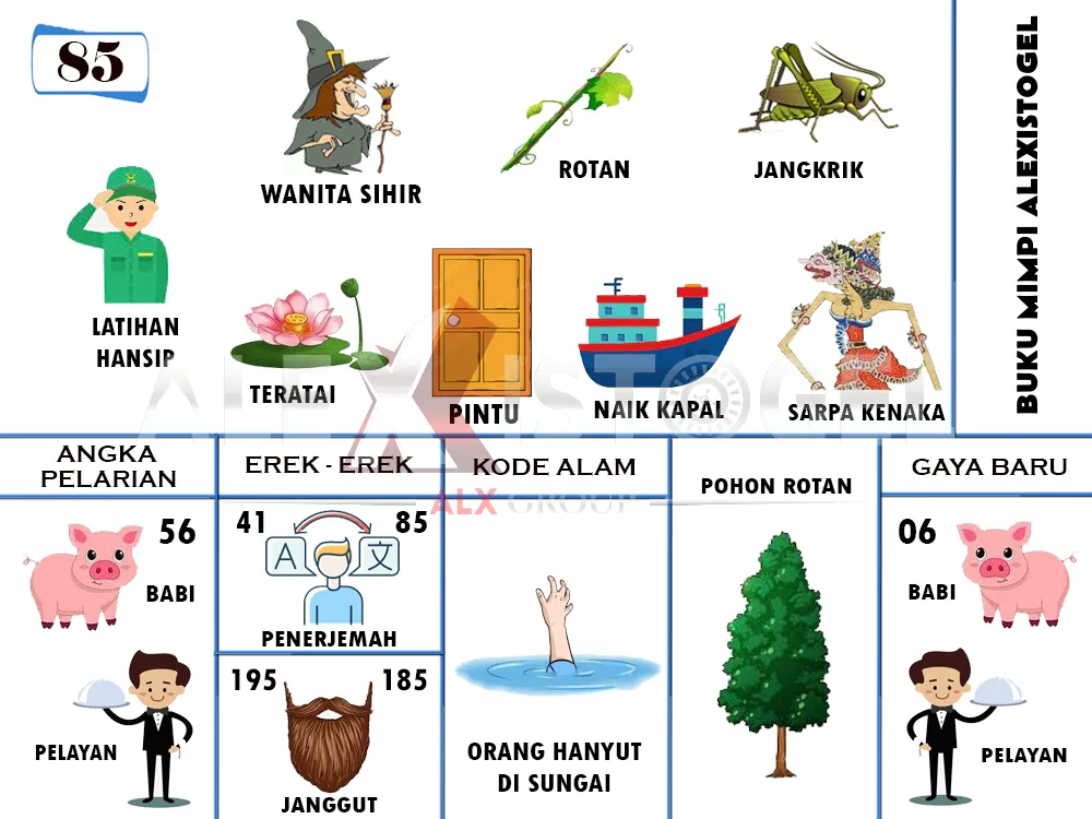 buku mimpi erek erek togel 85